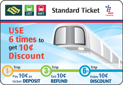 boutique-hotels-singapore-MRT_StandardTicket